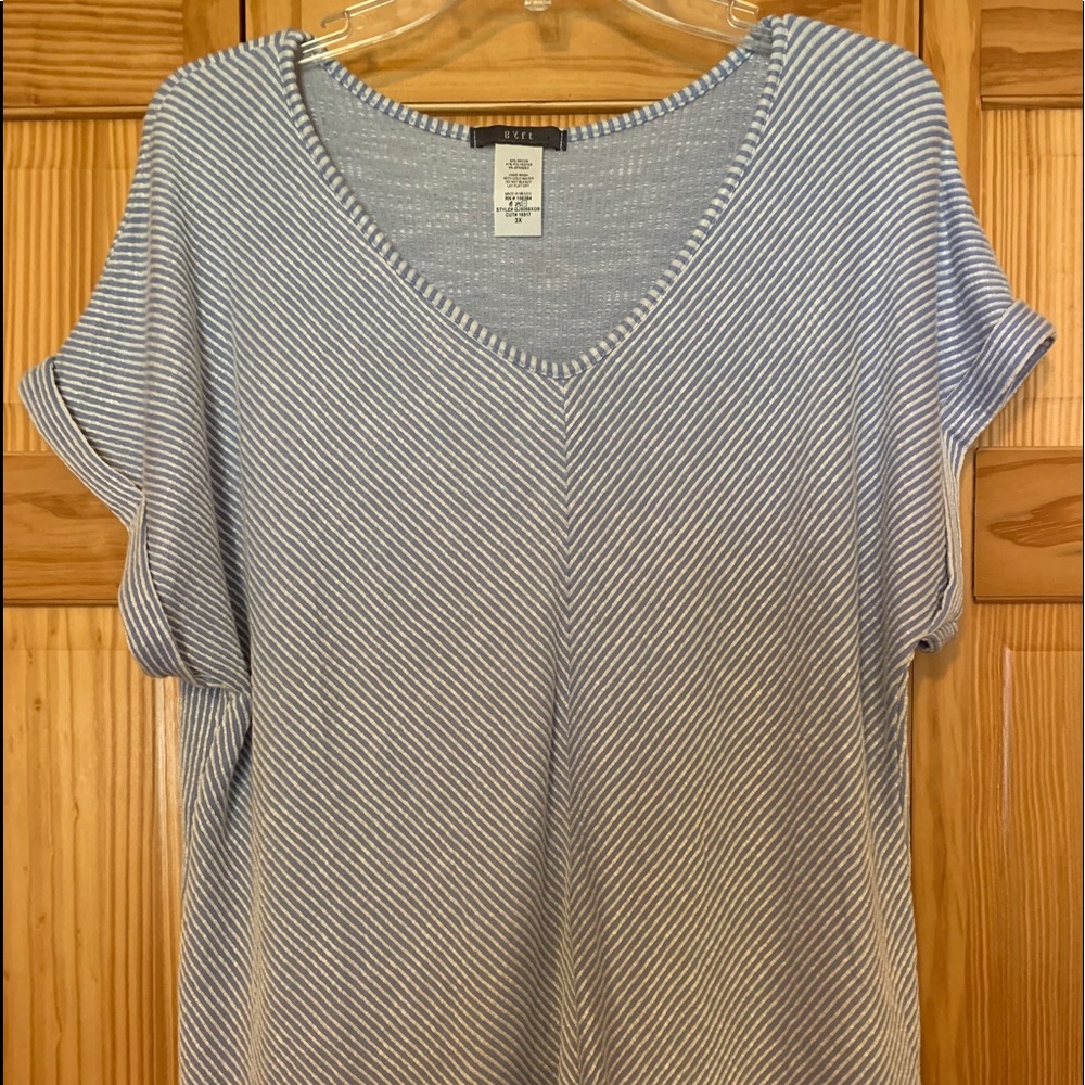 GYFT top